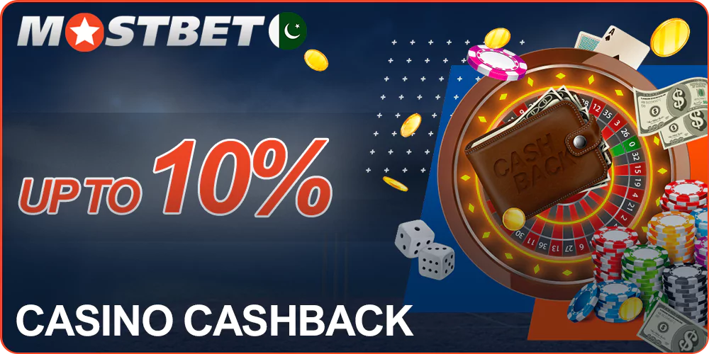 Mostbet Casino Cashback