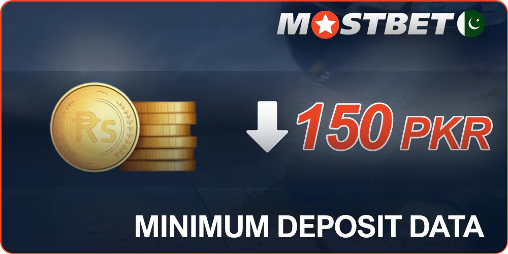 Minimum deposit at Mostbet in Pakistan