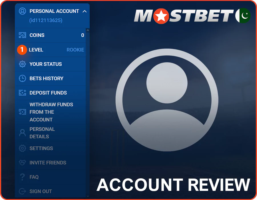 Mostbet Account Overview