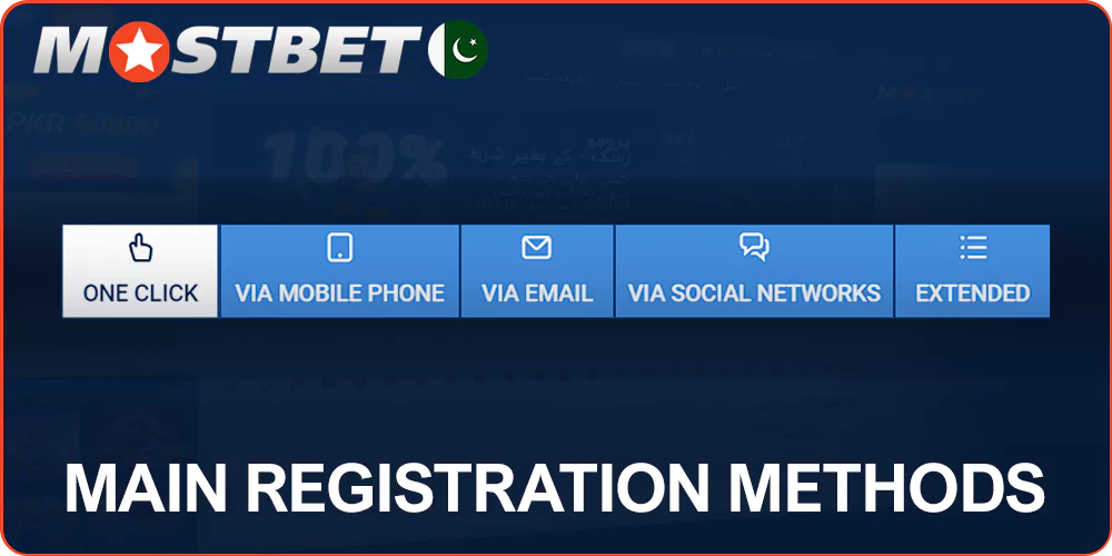 Mostbet Registration Methods