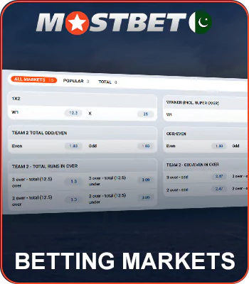 Betting Markets at Mostbet