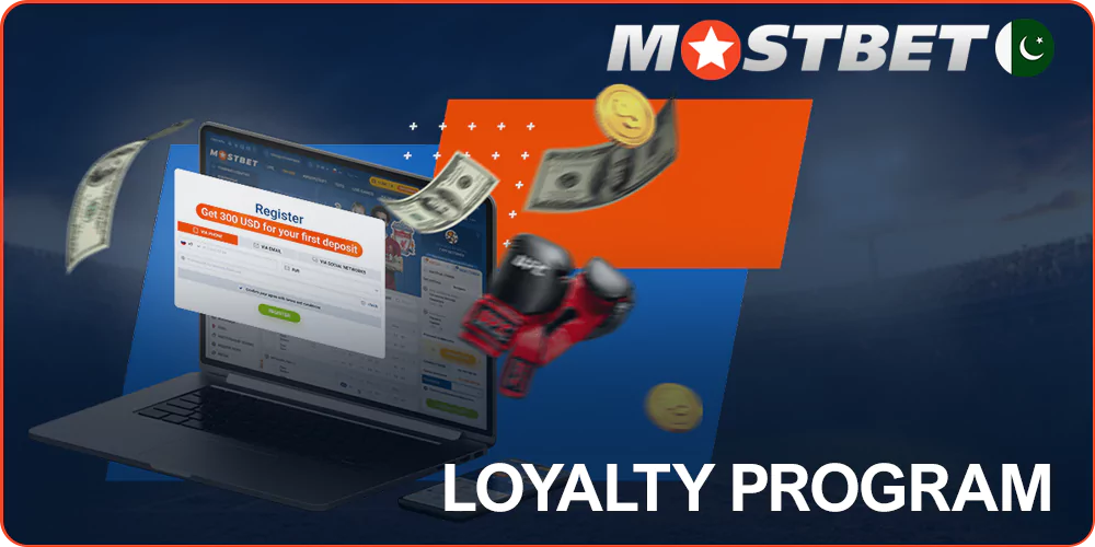 Mostbet PK Loyalty Program