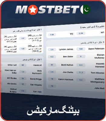 Mostbet پر بیٹنگ مارکیٹس